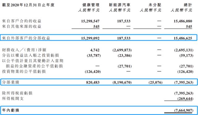 恒大地产董事长由许家印变更为赵长龙 回应称未涉及管理架构变化